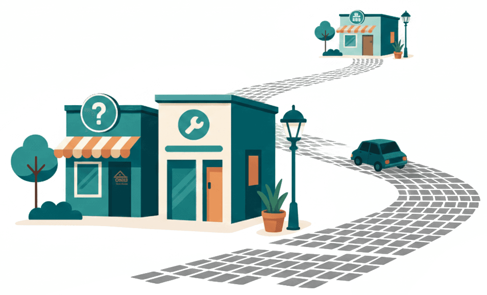 Serviço local para negócios locais